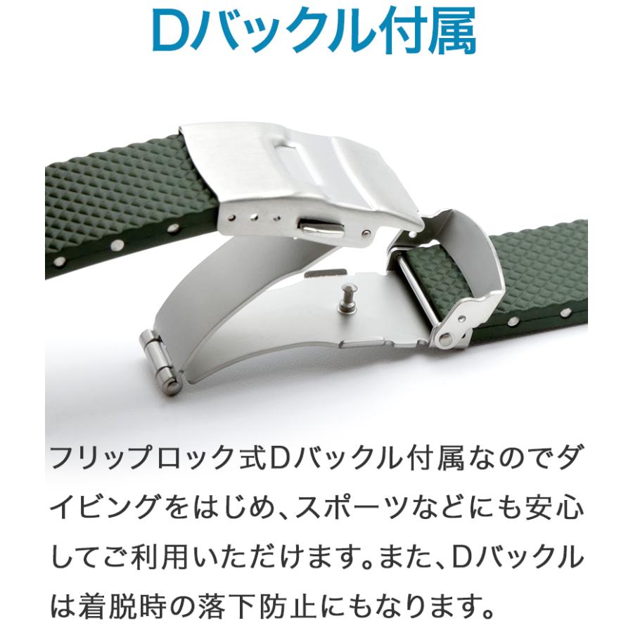 時計ベルト 腕時計バンド BC ボネット・シンチュリーニ ラバー リバーシブル 18mm20mm22mm24mm【交換工具・ばね棒つき】の画像