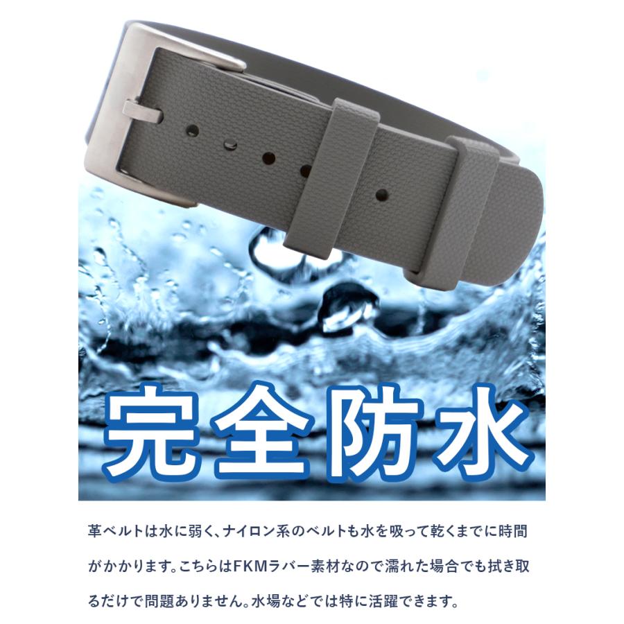 2本目200円OFFクーポン付き／【交換工具・ばね棒つき】 腕時計