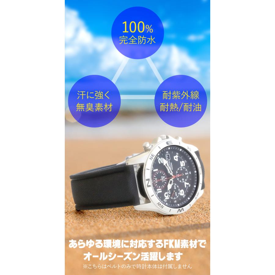 時計ベルト バンド HYDRO LOOP ハイドロループ 防水/耐熱/耐油/耐紫外線　20mm 21mm 22mmの画像
