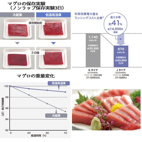 ホシザキ 恒温高湿庫 CT-210SDJの画像