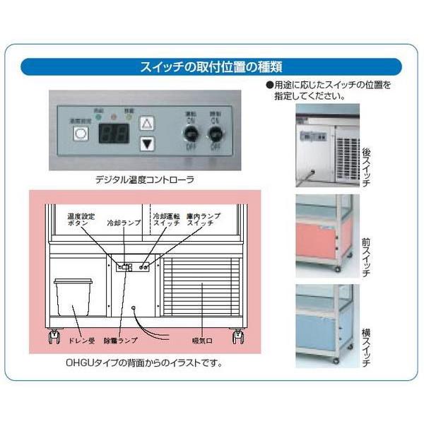 【送料込み❗️】対面冷蔵ショーケース OHGU-S-700 大穂製作所　業務用 楽天市場】【送料無料】新品！大穂 冷蔵ショーケース両面引戸 OHGU-Sk