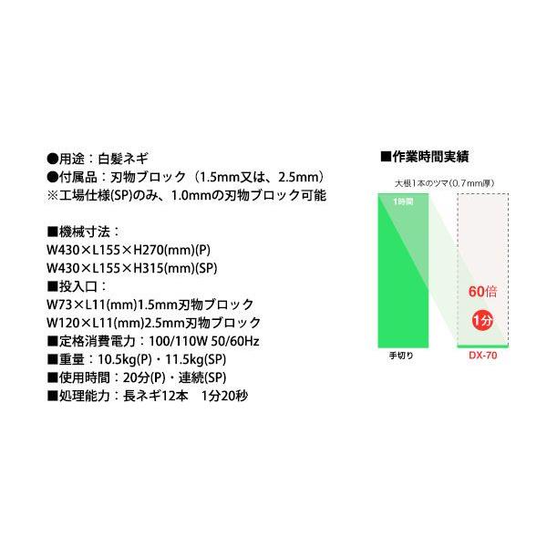 電動 白髪ネギシュレッダー 白雪姫 DX-88P 刃物ブロック1.5mm仕様