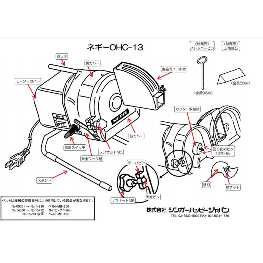ネギスライサー ネギー スライサー ネギカッター ハッピージャパン OHC