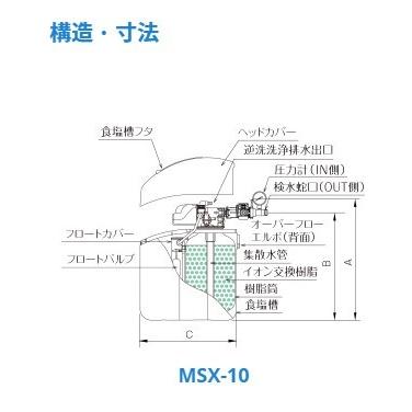 業務用 全自動軟水器 メイスイ MSX-10 : ちゅう房専科Japan - 通販