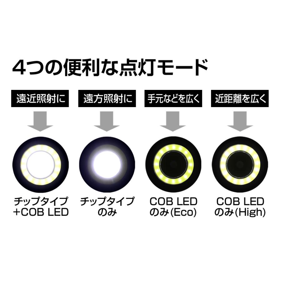 GENTOS DIO DI-043D COB LEDとチップLED搭載 明るさ400ルーメン | GENTOS | 04