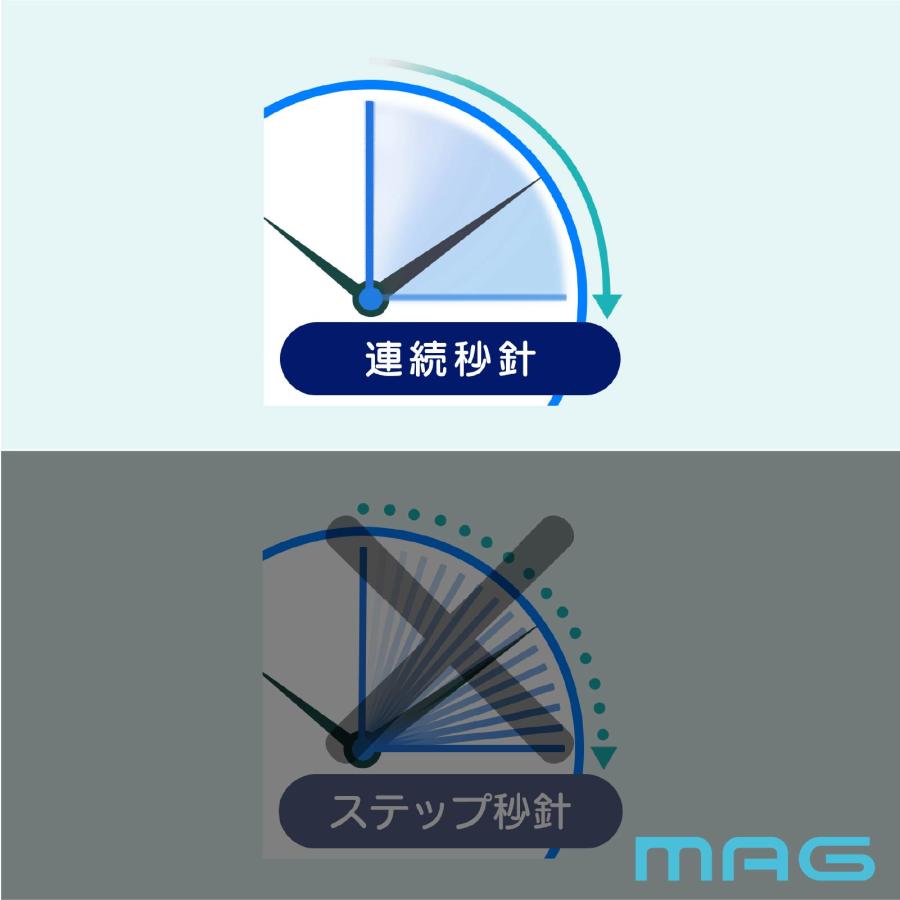 MAG（ノア精密） [在庫あり] 2025年10月発売 ノア精密 MAG (マグ) 無線
