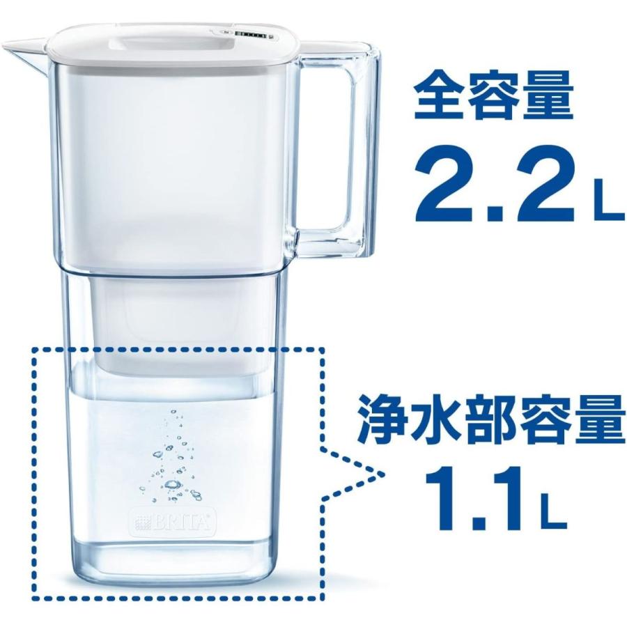 ブリタ 浄水器 ポット 浄水部容量:1.1L 全容量:2.2L リクエリ カートリッジ 日本正規品塩素 ハイクオリティ 1個付き 水 マクストラプラス
