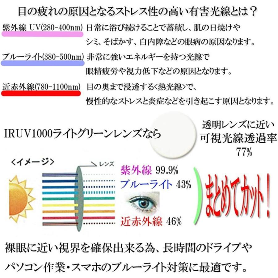 1792円 有名なブランド エイトトウキョウ Eight Tokyo サングラス メンズ レディース ブルーライトカットメガネ ライトカラー 花粉 ウイルス ブロック