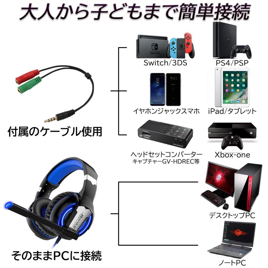 レイア 食べる 沿って フォート ナイト Pc ボイス チャット 対立 ディスパッチ 特に