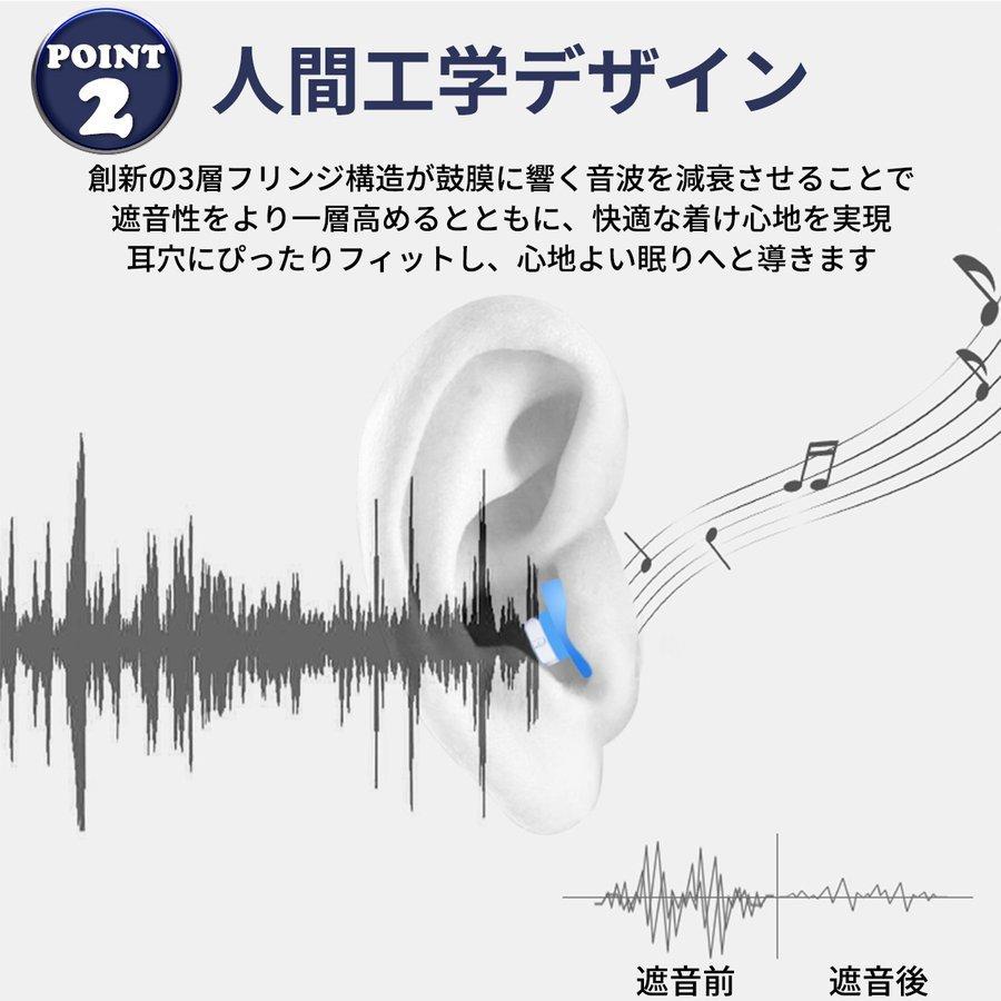 耳栓 Chuchuheidi 耳せん 睡眠 遮音 高性能 シリコン いびき 子供 聴覚過敏 32db 生活音 安眠 快眠 勉強 飛行機 電車 旅行 ライブ 工事 めざまし Ykcchera49 Chuchuheidi 通販 Yahoo ショッピング