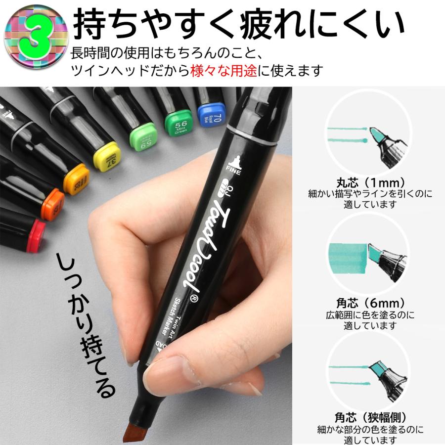 マーカーペン イラストマーカー 油性ペン60色セット カラーペン アートマーカー 水彩ペン 2種類のペン先 防水速乾 コミック用 子供 学生 大人 収納ボックス Na Kni1531 ニューパーク 通販 サン フリー埼玉shuttle Art 油性マーカーペン 50本セット 黒 細字 速乾