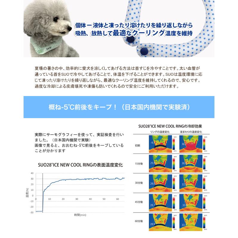 2023 SUO 28℃ ICE COOL RING クールリング SB ボタン付き 犬用 ペット 冷感 熱中症対策｜chuchutail｜05