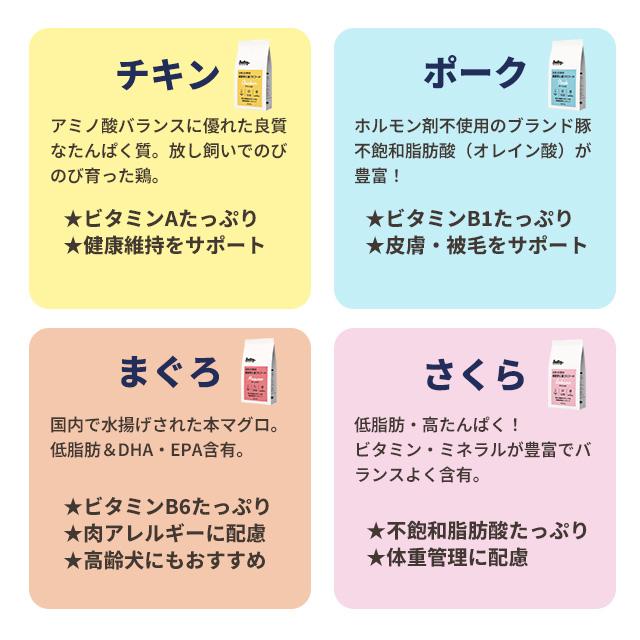 ドッグフード *miiru* Smiley 国産さくらdeli – 株式会社Biペットランド_