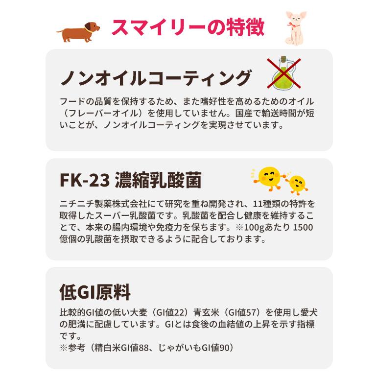 smiley スマイリー ドッグフード 国産くじら 600g 犬用ごはん