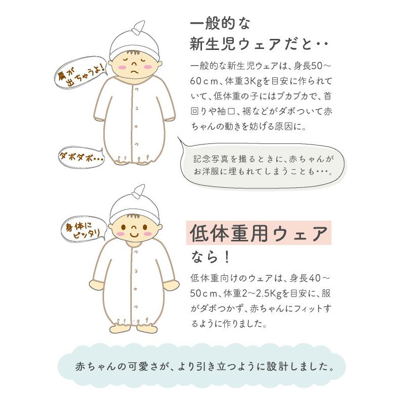 ベビー服 赤ちゃん 服 ベビー 低体重 低出生体重児 男の子 女の子 40 50cm 新生児ツーウェイオール 短肌着 コンビ肌着 低体重出産準備セット Ep5000 Chuckle 通販 Yahoo ショッピング