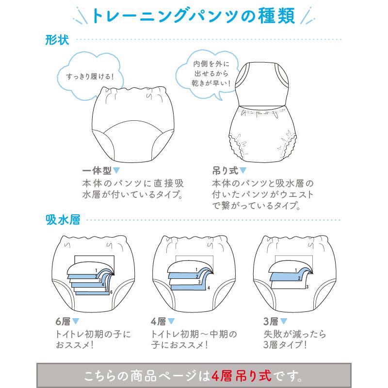 トレーニングパンツ 4層 5枚セット トレパン トイレトレーニング