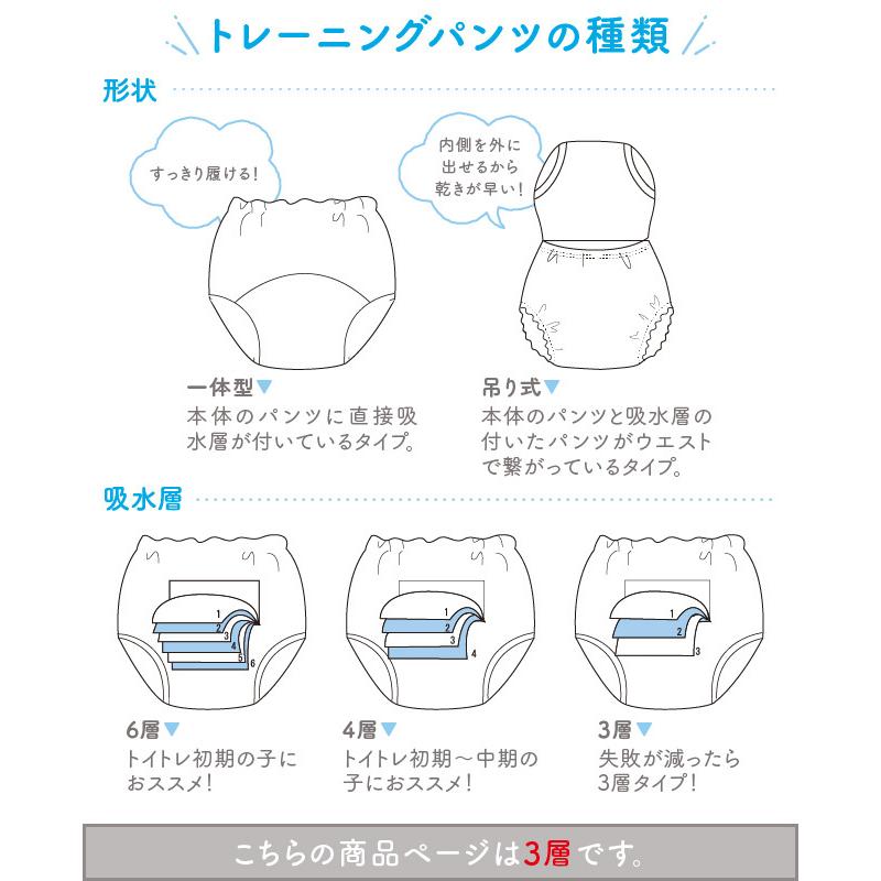 トレーニングパンツ 3層 5枚組 トレパン トイレトレーニング トイトレ 女の子 ベビー 子供 保育園 90 95 100 110 120 130 おもらし かわいい 5枚セット |  | 21