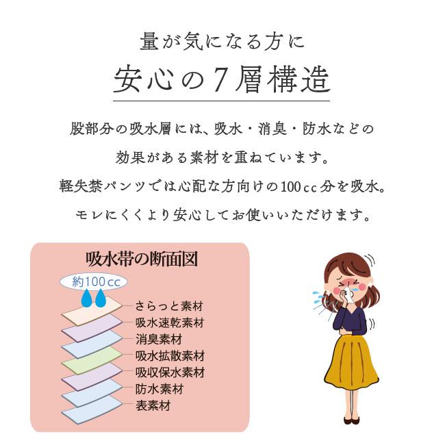 尿漏れ 尿モレ ショーツ レディース 女性用 軽失禁 S M L LL 失禁パンツ腰ゴム100ｃｃ |  | 03