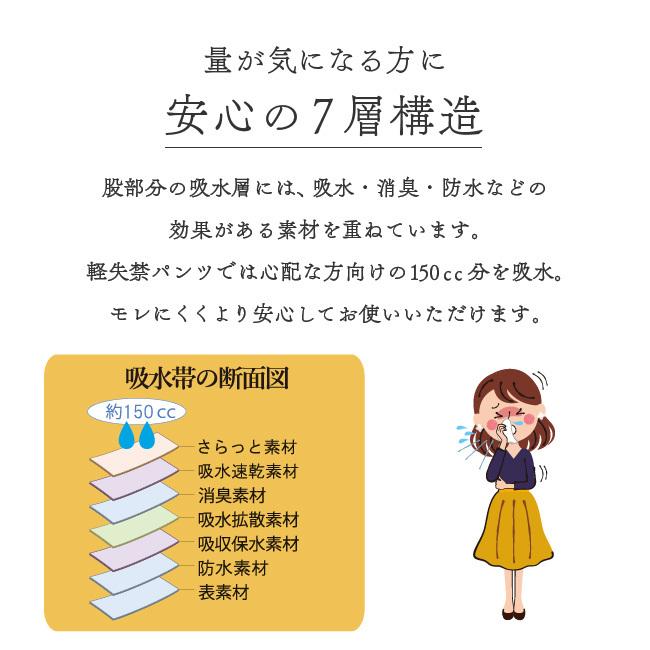 尿漏れ 尿モレ ショーツ レディース 女性用 軽失禁 M L LL 失禁パンツ腰ゴム150ｃｃ |  | 03