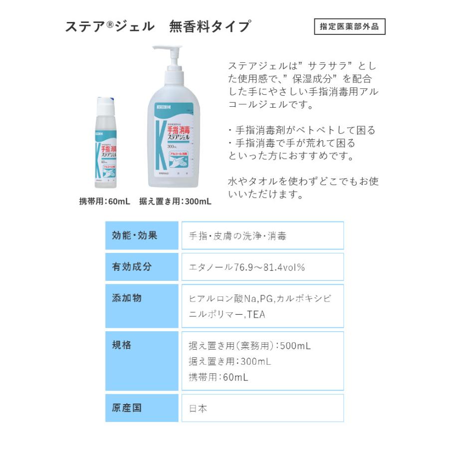 THE SHISHIKUI シシクイ　除菌ハンドジェル　3個セット THE SHISHIKUI シシクイ 除菌ハンドジェル 3個セット THE