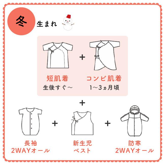 ベビー服 赤ちゃん 服 ベビー 新生児 肌着 短肌着 コンビ肌着 50