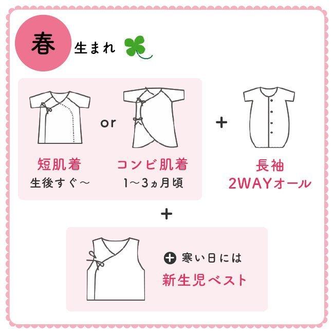 ベビー服 赤ちゃん 服 ベビー 新生児肌着 男の子 女の子 新生児 星柄 ボーダー新生児肌着6枚セット 通年素材 P6018d Chuckle 通販 Yahoo ショッピング