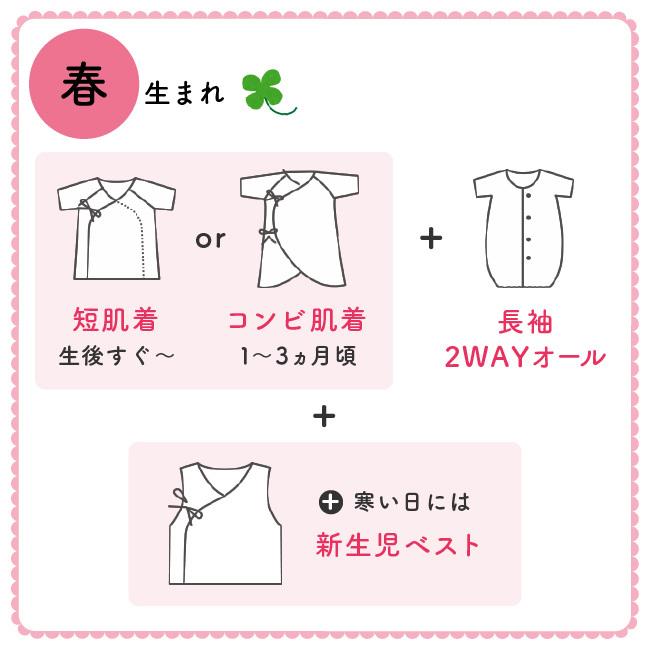 Sweetgirl 短肌着 コンビ肌着 7組セット 新生児 ベビー 女の子