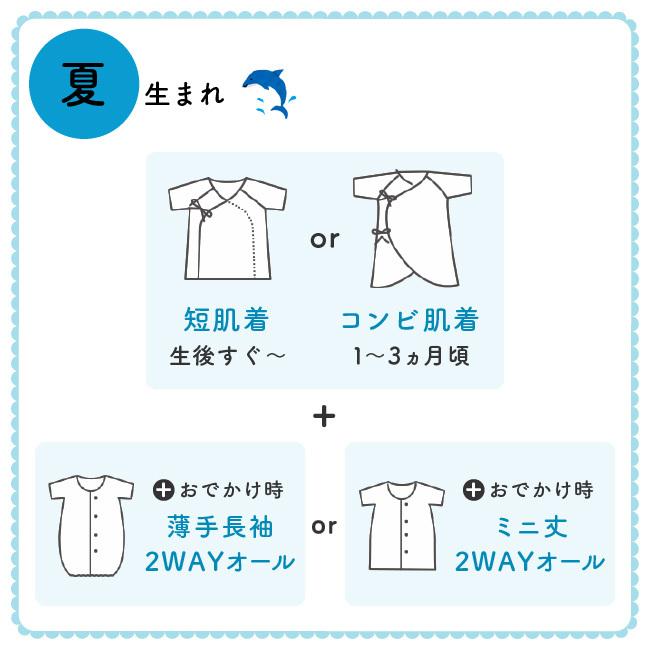 ベビー服 赤ちゃん 服 ベビー 新生児肌着 短肌着 コンビ肌着 女の子 新生児 50 60 女の子新生児肌着6枚組 P6090e Chuckle 通販 Yahoo ショッピング