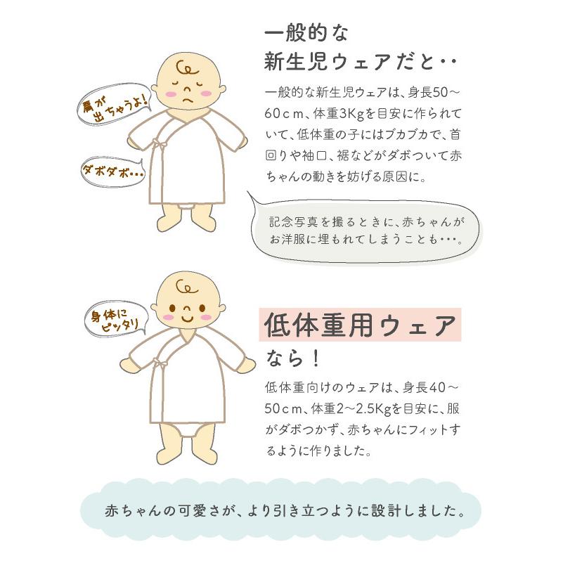 ベビー服 赤ちゃん 服 ベビー 短肌着 低体重 40-50 男の子 女の子 クマ 低出生体重児 くま低体重新生児短肌着 |  | 03