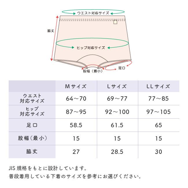 トランクス ショーツ パンツ 下着 締めつけない ガーゼ 綿100％ おやすみパンツ 女性 レディース 水玉 ドット チェック M L LLさら寝ちゃんトランクスショーツ｜chuckle｜19