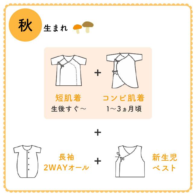 ベビー服 赤ちゃん 服 ベビー 新生児 コンビ肌着 男の子 女の子 日本製 春夏 秋冬 白 無地 50 60 なちゅ新生児コンビ肌着 V6704 Chuckle 通販 Yahoo ショッピング