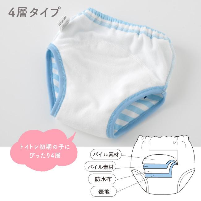 ベビー服 赤ちゃん 服 ベビー トレーニングパンツ 男の子 女の子 80 90 95 100 110 ドラえもん トイトレ 保育園 2枚組ドラえもん4層トレパン W4136d Chuckle 通販 Yahoo ショッピング