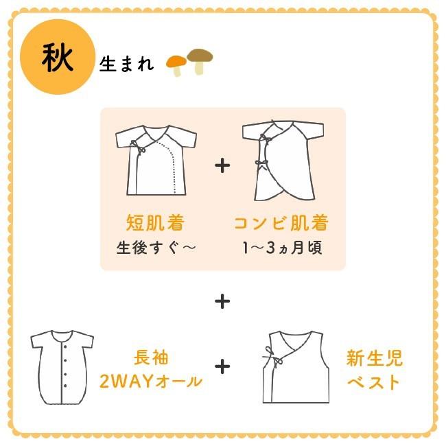 ベビー服 赤ちゃん 服 ベビー 新生児肌着 短肌着 コンビ肌着 女の子 新生児 50 60 イチゴ小花柄 水玉ドット花柄新生児肌着10枚セット W6000e Chuckle 通販 Yahoo ショッピング