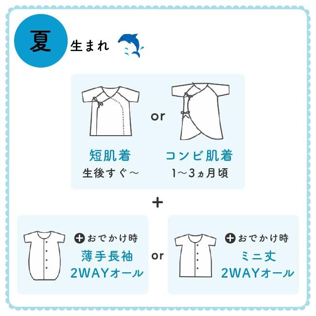 ベビー服 赤ちゃん 服 ベビー 新生児肌着 短肌着 コンビ肌着 男の子 新生児 50 60 フレンチマリン柄 ボーダー星柄新生児肌着12枚セット W6010e Chuckle 通販 Yahoo ショッピング