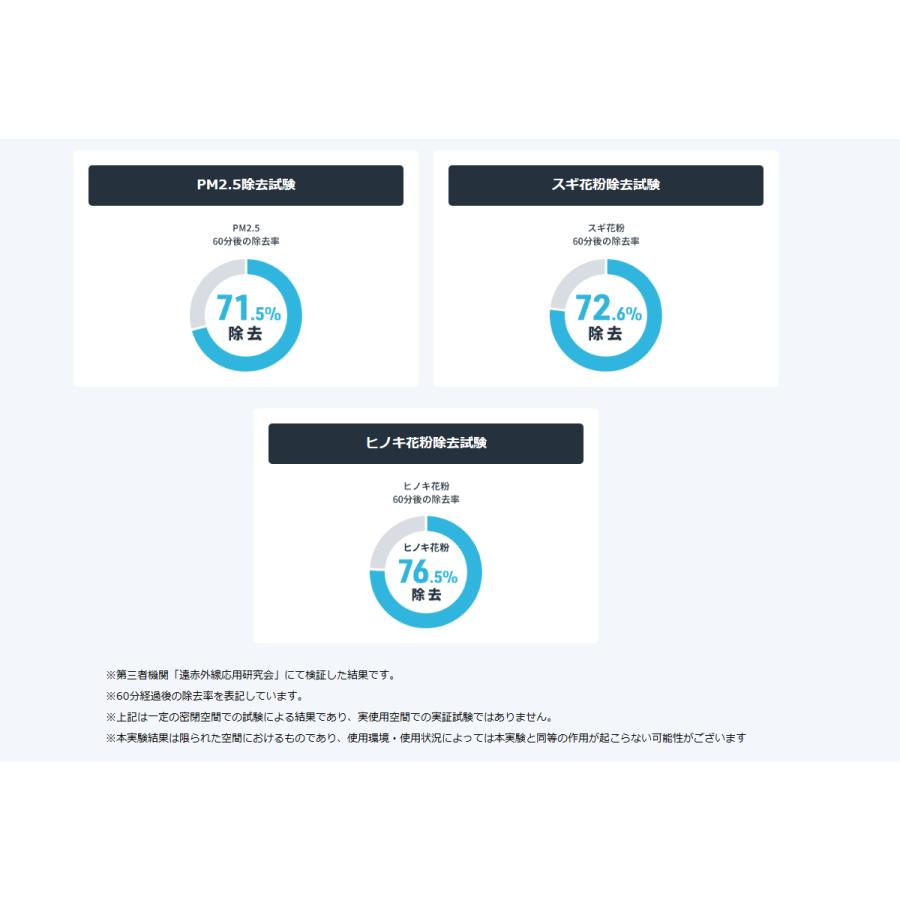 身につけるだけ・電池不要「エアデザインカード (Air Design Card