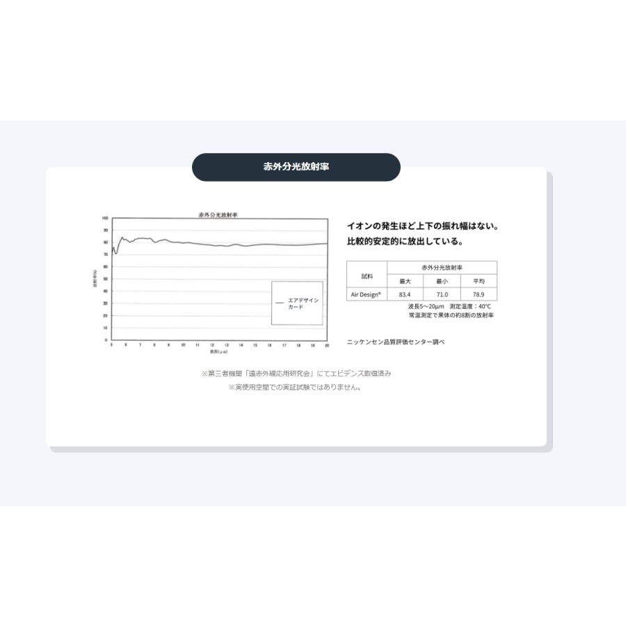 身につけるだけ・電池不要「エアデザインカード」５枚セット 41HEG+16xCL.jpg_BO30,255,255,