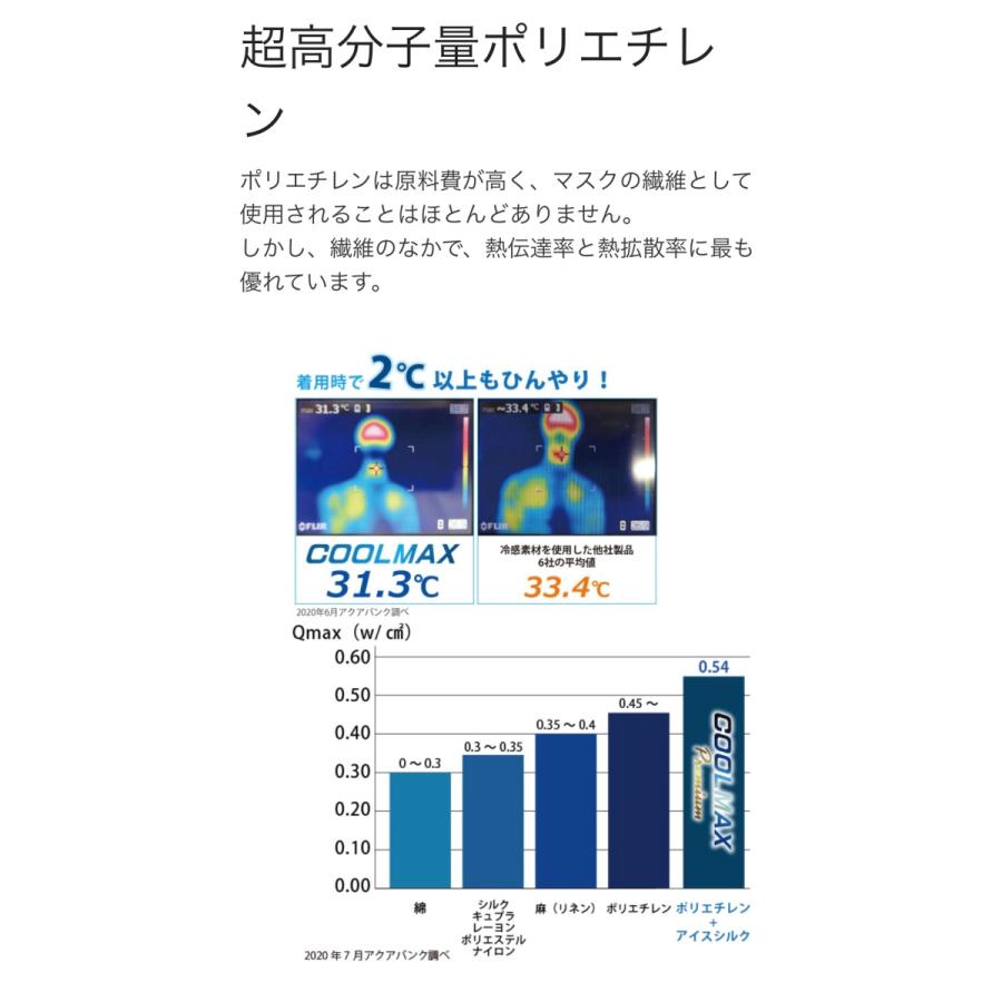 【全国一律送料無料】アクアバンク COOL MAX Premium PFE99％ 再使用可 (1袋2枚入) ※平日15時迄当日発送｜chugai-store｜10