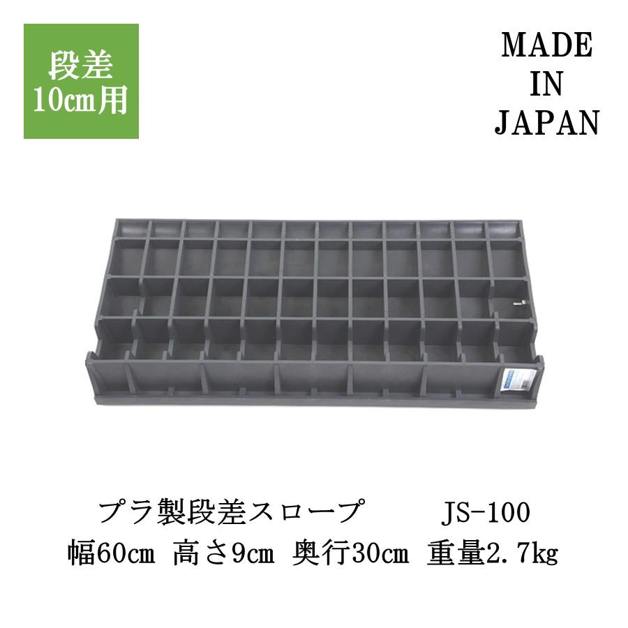 ジョイステップ JS-100 段差解消スロープ 段差スロープ 段差プレート 