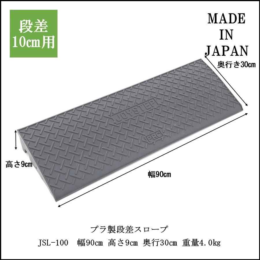 SALE／72%OFF】 段差スロープ 段差プレートゴム製 1個 駐車場