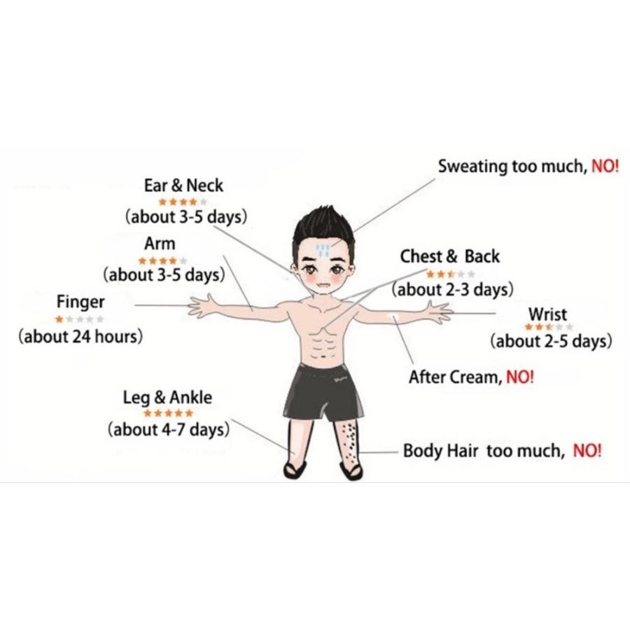 タトゥーシール 観音様 観音像 観音菩薩 仏像 ブッダ 仏様 ほとけ 仏 蓮 仏教 慈悲 リアル 入れ墨 刺青 ボディアート タトゥー シール 防水 オマケ付 |  | 20