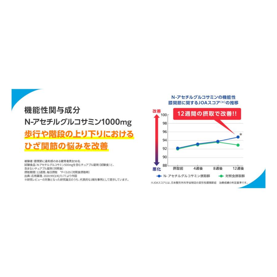 森永乳業 楽歩習慣 グルコサミンプラス 125ml 24本×2ケース 機能性表示