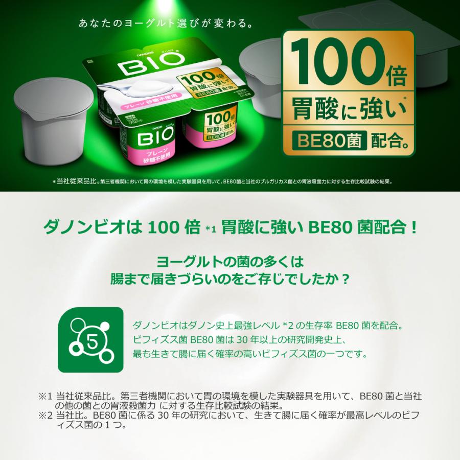 お気に入りの ダノン ビオ 脂肪0 プレーン 砂糖不使用 4ポット 6パック Kanoonostadan Ir