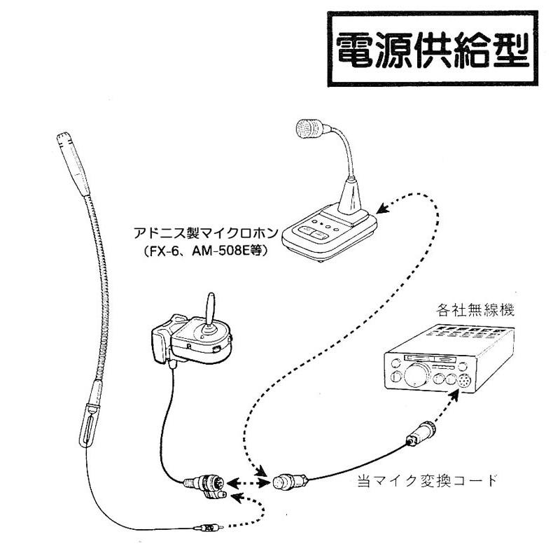 D-88i アドニス マイク変換コード アイコム8ピン : 中部特機産業ヤフー