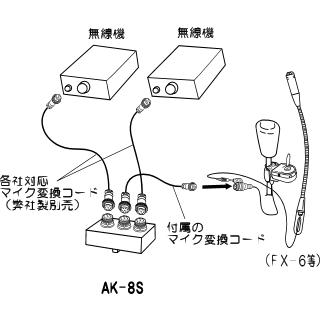 AK-8S アドニス マイク切換器 : 中部特機産業ヤフー店 - 通販 - Yahoo
