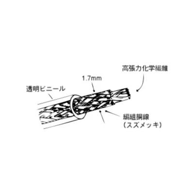 AW-2.8-42 42m サガ電子工業 軽量・新素材 透明ビニール被覆銅撚線 高