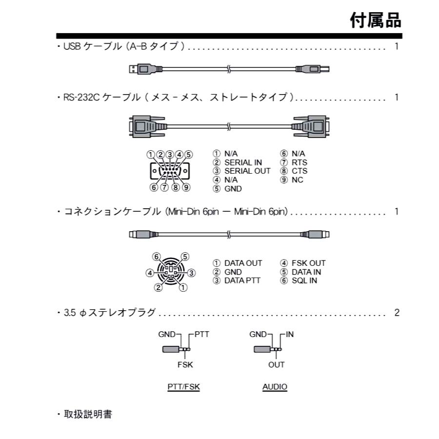 八重洲無線 SCU-17 USBインターフェースユニット 仮想COMポート