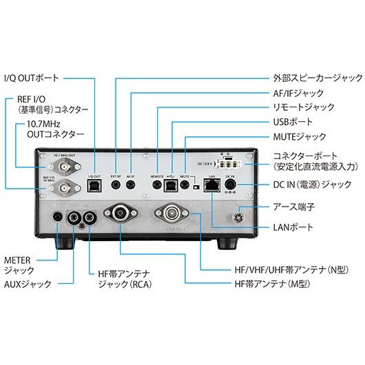 IC-R8600 アイコム コミュニケーションレシーバー 10kHz〜3GHz(一部周波数帯を除く)｜chutokufukui｜04