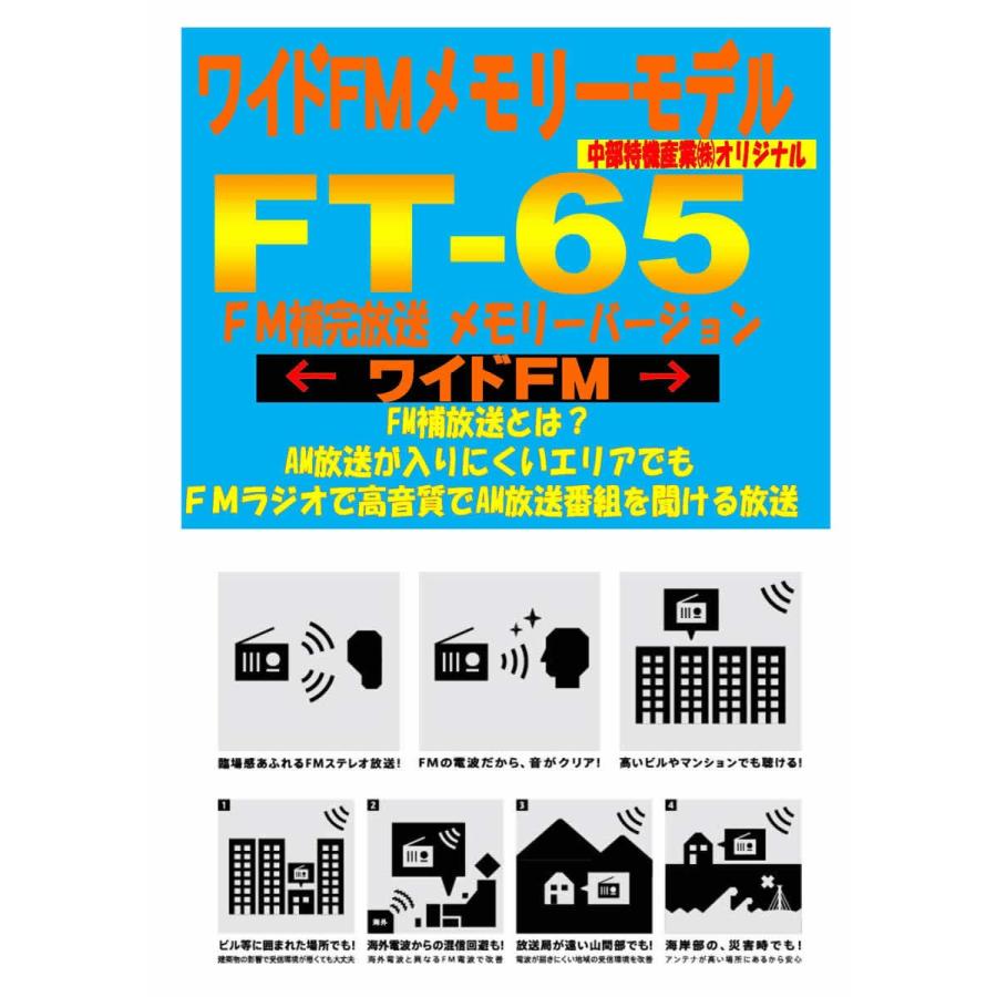 八重洲無線 アマチュア無線 FT-65 新パッケージ FMワイド放送、FM補完