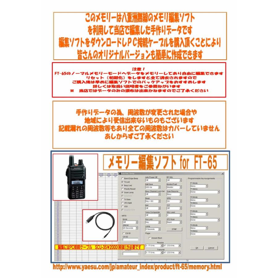 八重洲無線 アマチュア無線 FT-65 新パッケージ FMワイド放送、FM補完