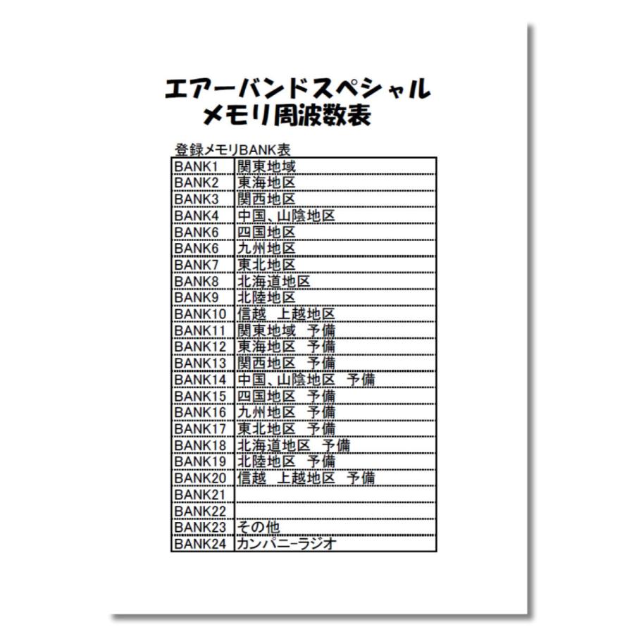 八重洲無線 アマチュア無線 FT5D エアーバンドスペシャル C4FM 八重洲無線 アマチュア無線 FT5D エアーバンドスペシャル C4FM